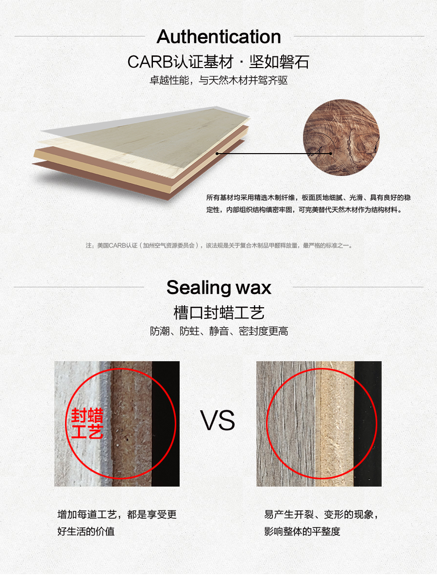 雅柏麗地板 強(qiáng)化復(fù)合地板 強(qiáng)化復(fù)合地板十大品牌 BL-TB0001威廉古堡