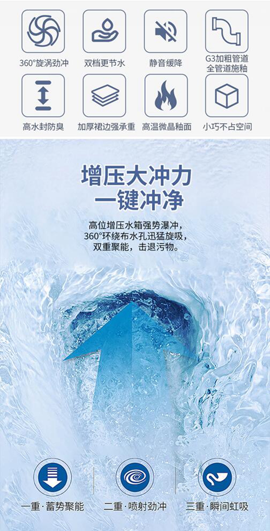 GOHGOH ,防臭防濺超靜音,ECT易潔釉馬桶,2919